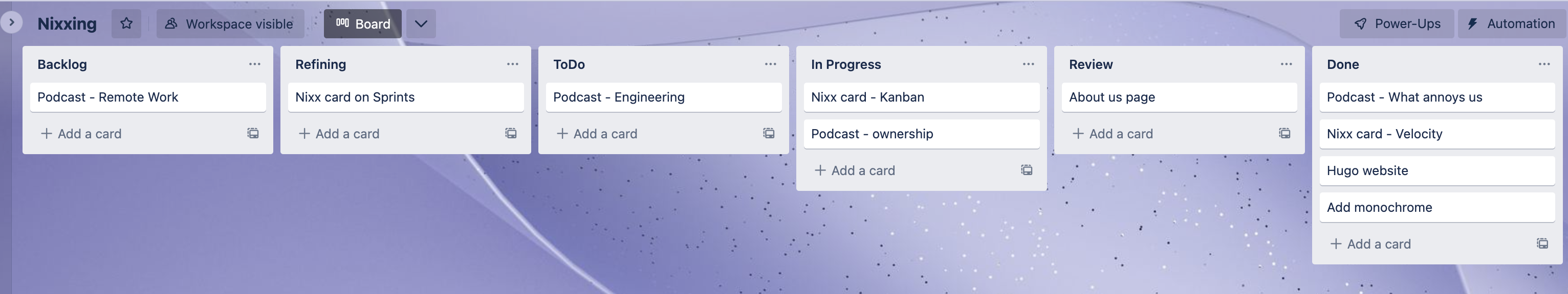 template for a kanban board